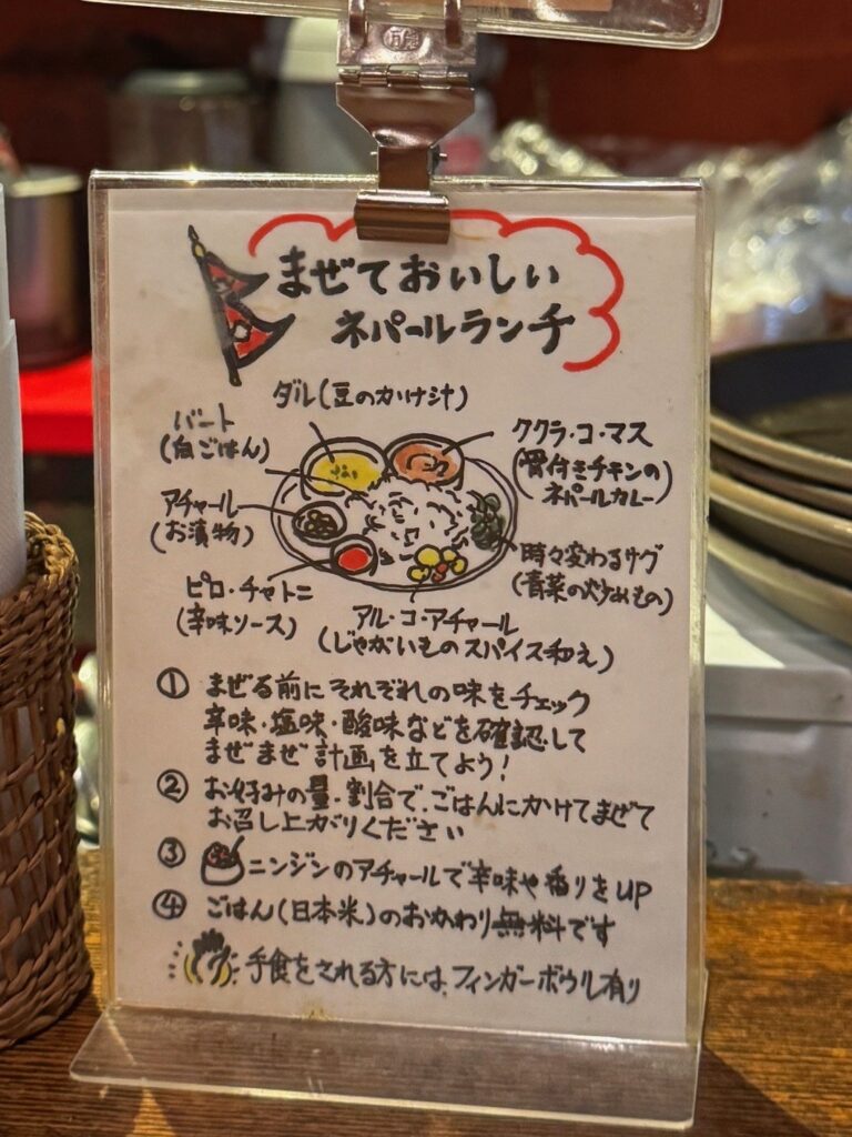 この写真の説明を見るとよくわかります